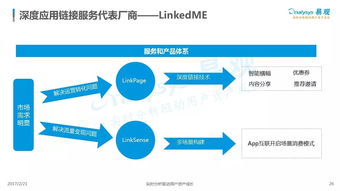 中國數(shù)據(jù)即服務(wù)（DaaS）市場專題分析 數(shù)據(jù)處理服務(wù)的演進(jìn)、挑戰(zhàn)與未來